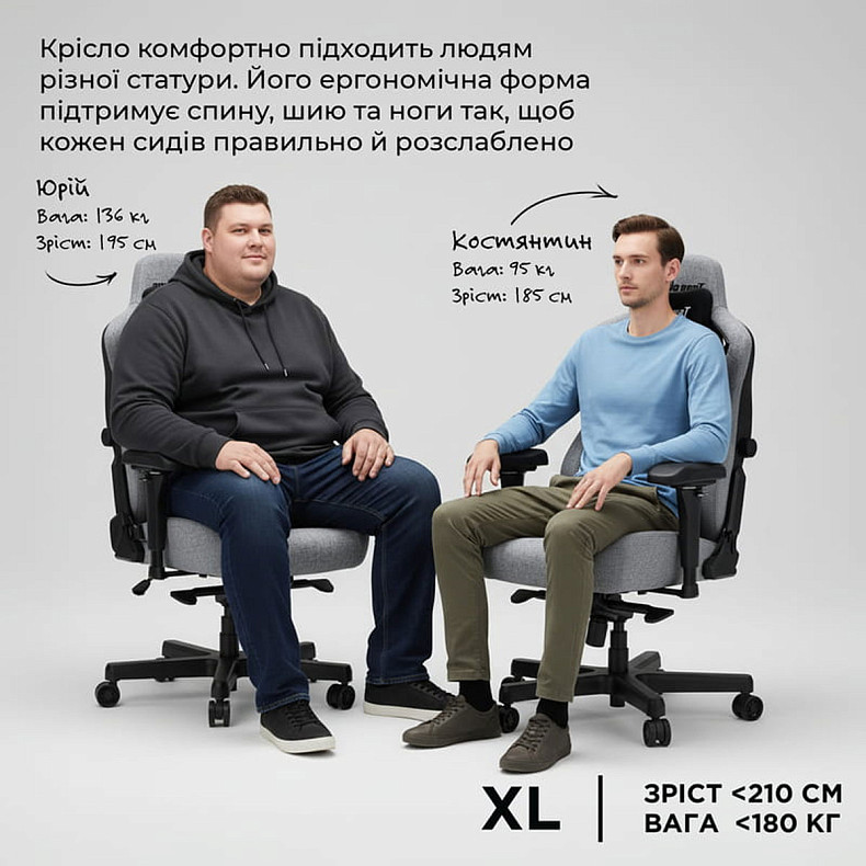 Крісло ігрове Anda Seat Kaiser 3 Pro XL Fabric Dark Gray Size XL