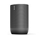 Портативная колонка Sonos Move (MOVE1EU1BLK)