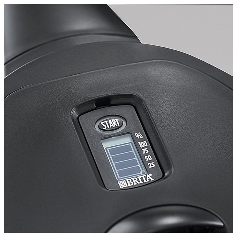 Електрочайник Russell Hobbs 22850-70