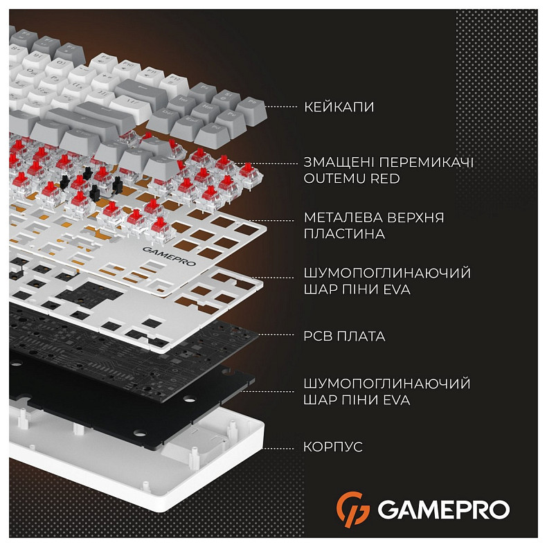 Клавіатура GamePro Genesis Metallic MK110W Outemu Red Swithes USB White