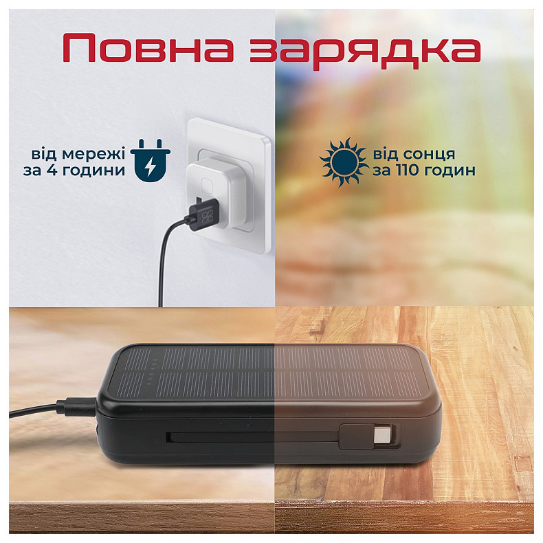 Универсальная мобильная батарея Promate SolarTank-20PDQi 20000mAh 20W Black (solartank-20pdci.black)