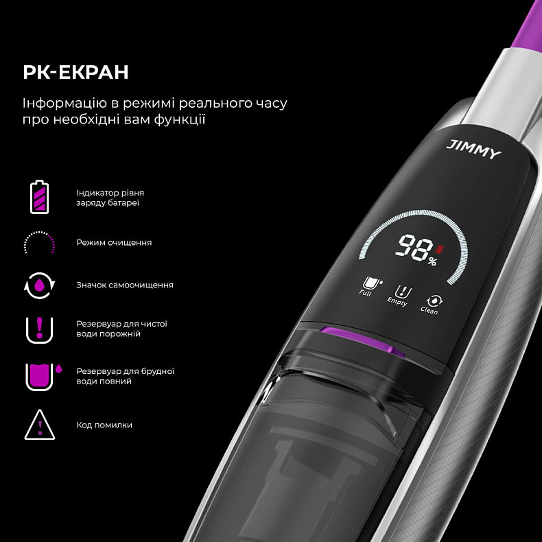 Беспроводной моющий пылесос Jimmy HW8 PRO