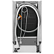 Посудомийна машина вбудована Electrolux EEA23200L