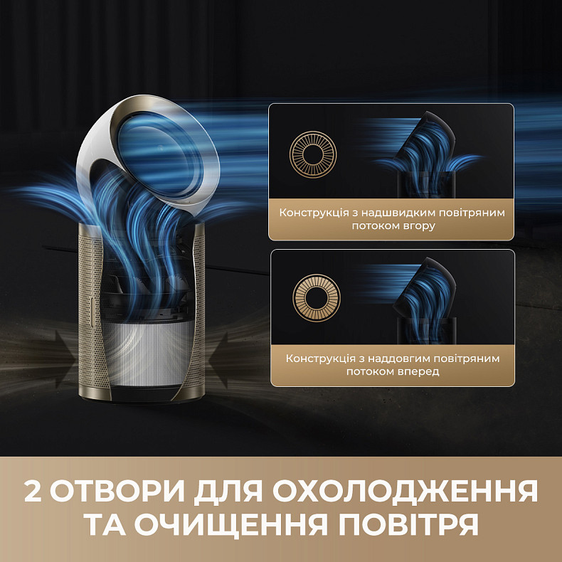 Очиститель воздуха Dreame PM20