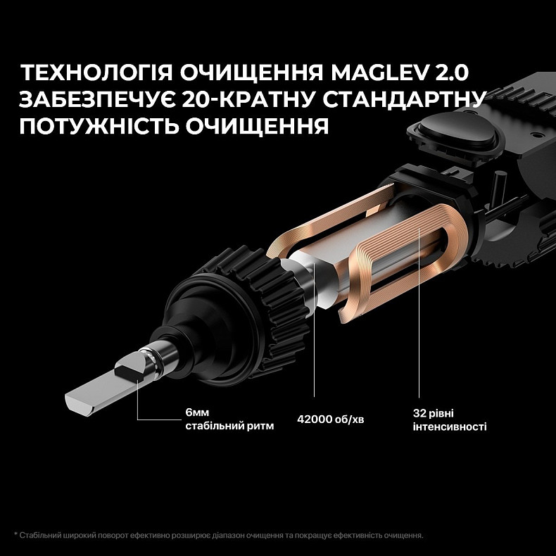 Электрическая зубная щетка Oclean X Pro Elite Set Grey