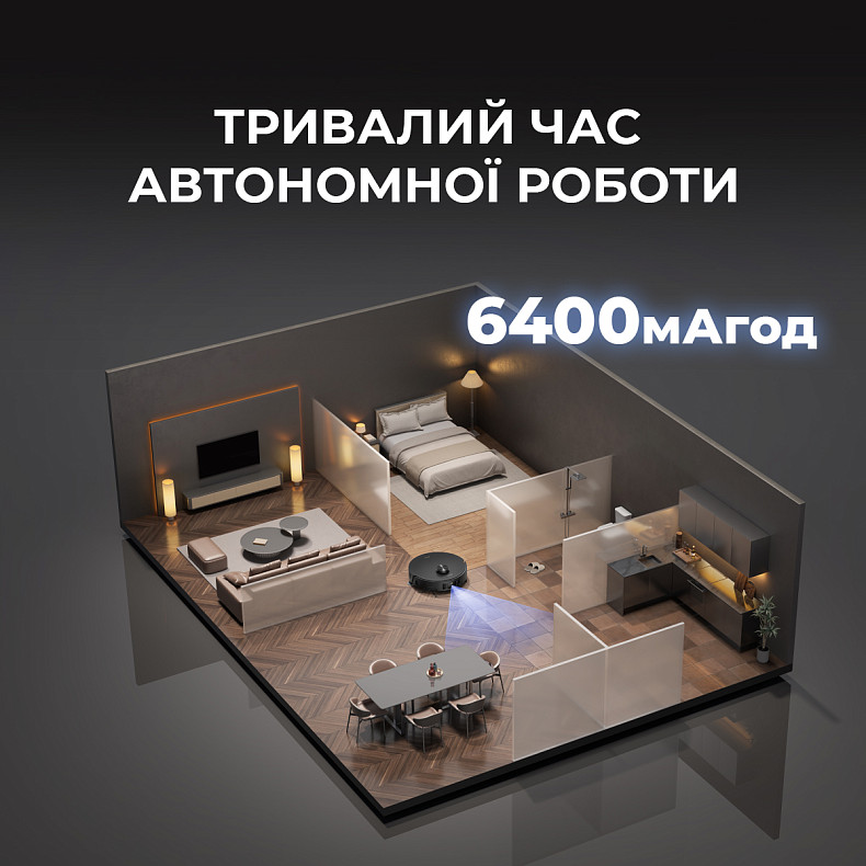 Робот пилосос MOVA Z50 Ultra