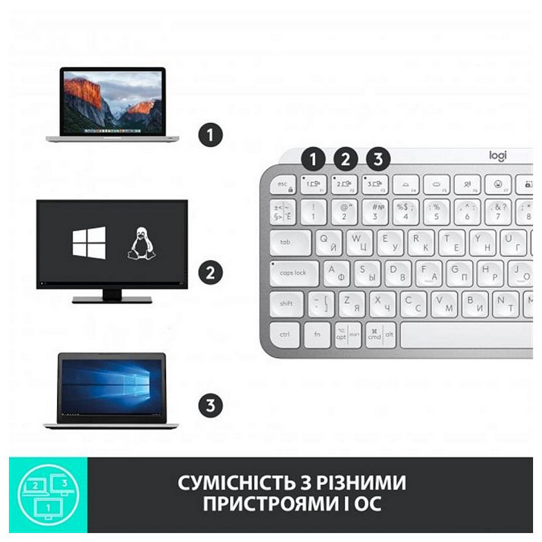 Клавіатура Logitech MX Keys Mini Wireless Illuminated UA Pale Gray (920-010499)