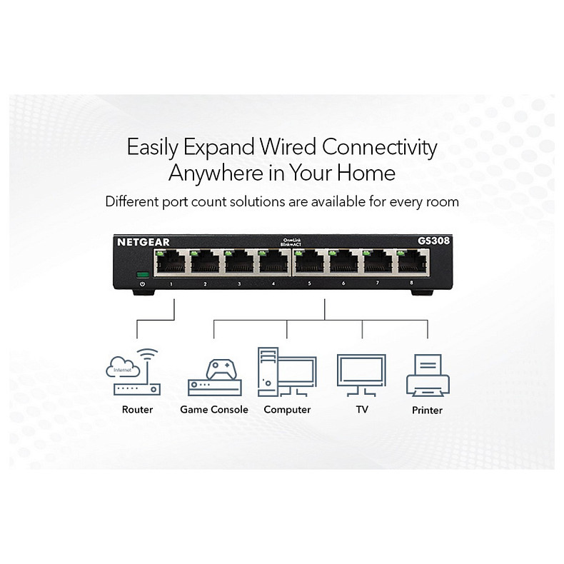 Комутатор NETGEAR GS308 8xGE, некерований