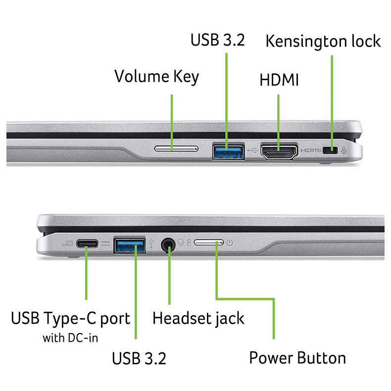 Ноутбук Acer Chromebook Spin CP314-2HN 14" WUXGA IPS Touch, Intel i3-N305, 8GB, F256GB, UMA, ChromeOS