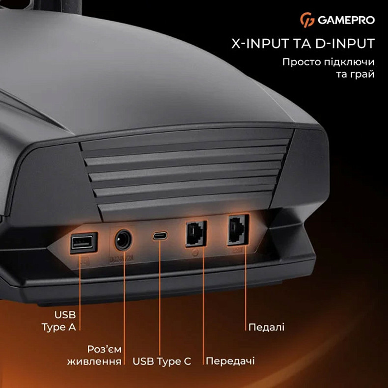 Комплект GamePro RW070PM для XBOXONE/PS4/PC