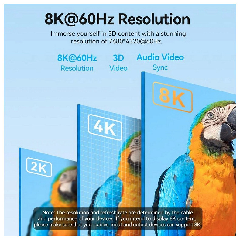 Кабель USB 3.1 Type-C M - HDMI M, 1.8m 8K 60 Гц Zinc Alloy TPE Black Vention