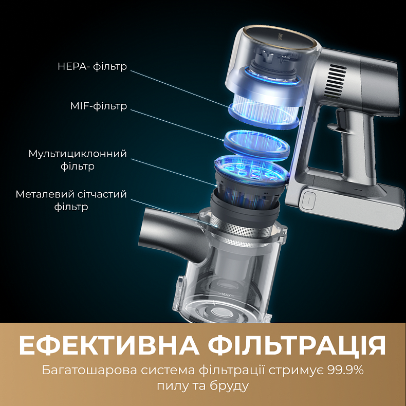 Бездротовий пилосос Dreame R20 Aqua