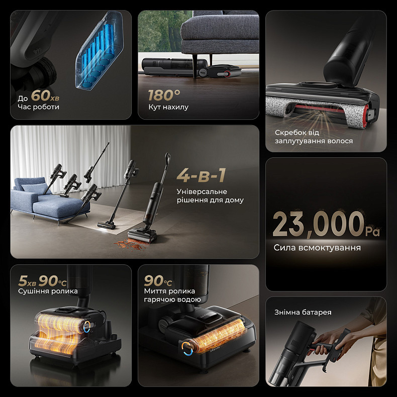 Бездротовий миючий пилосос Dreame H12 DUAL FlexReach 4 в 1