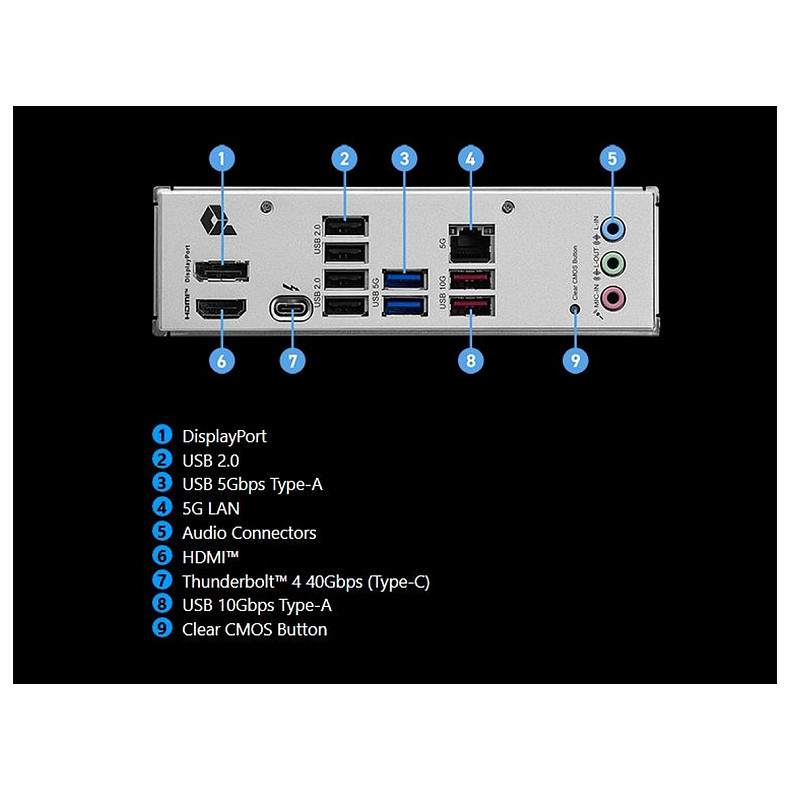 Материнська плата MSI Pro B860-P Socket 1851