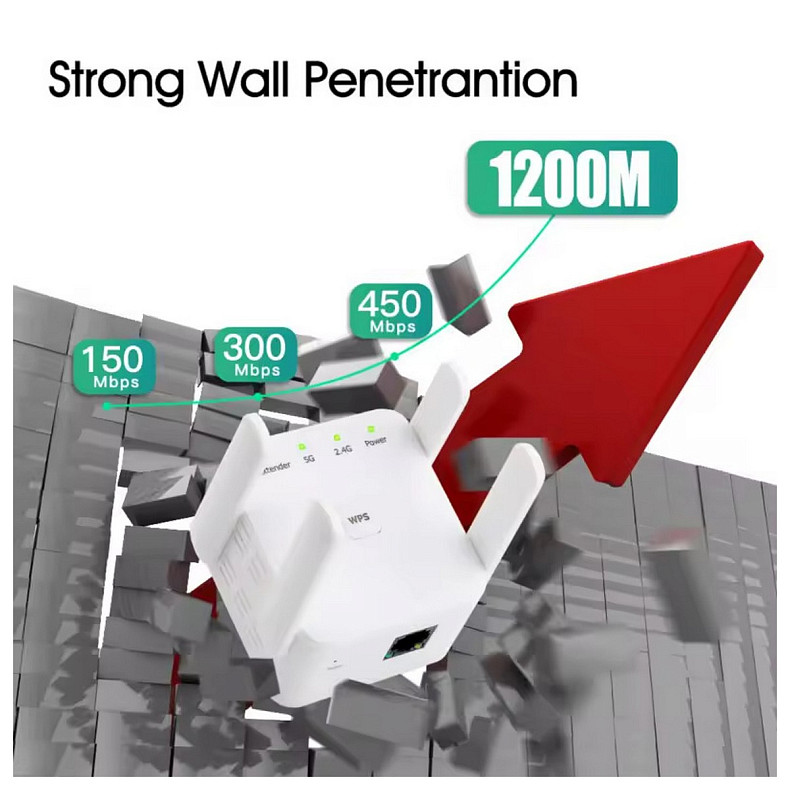 Точка доступа Fenvi FWD-R1208U Wi-Fi Repeater Booster 2.4G/5GHz