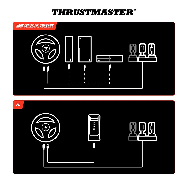 Руль и педали Thrustmaster T98-X FERRARI 296 GTS PC/XBOX