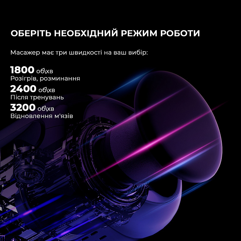 Массажер Yunmai Massage Gun Ease Pro