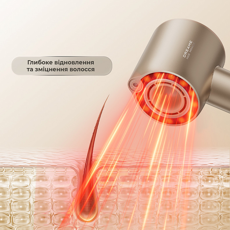 Фен Dreame Miracle Essence (АНХ01B)