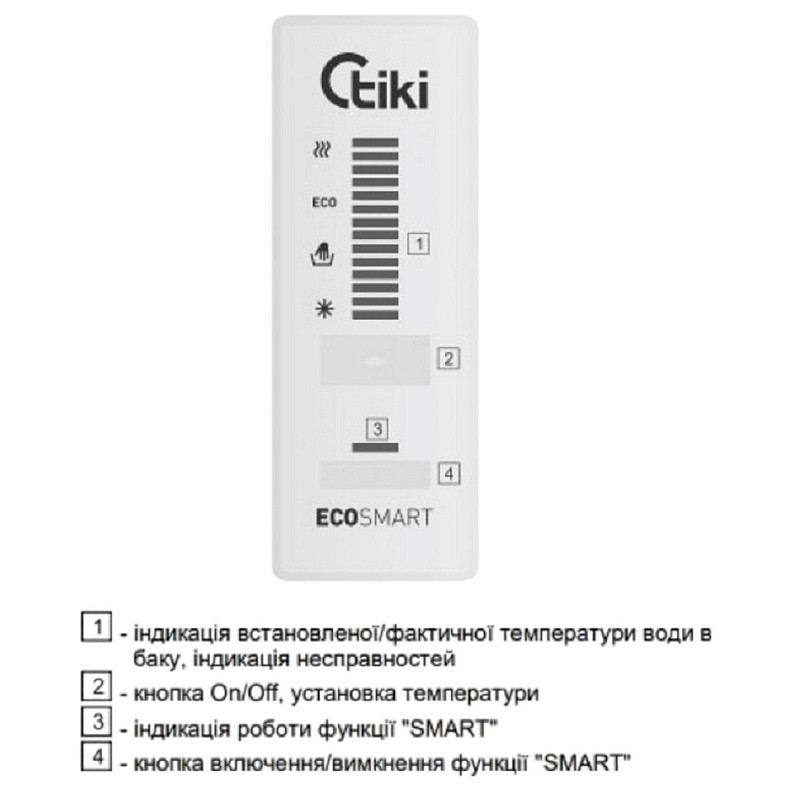 Водонагрівач Tiki GBF50_ECONES50