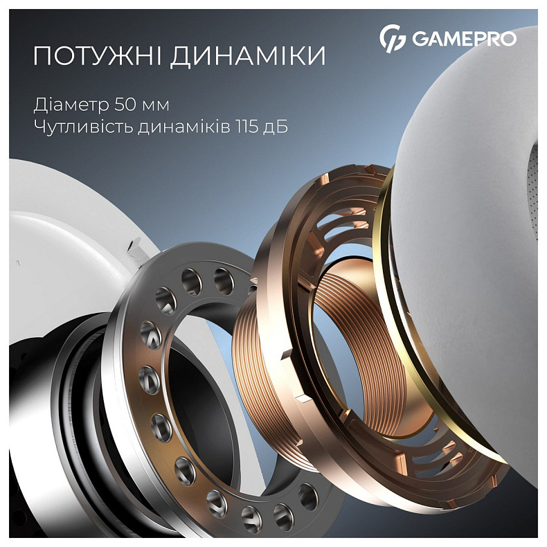 Гарнітура GamePro Asgard Skadi White (HSW191WB)