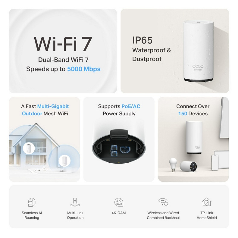 WiFi-Mesh система TP-LINK Deco BE25 BE5000, 2x2.5GE LANWAN, 1мод, зовнішня