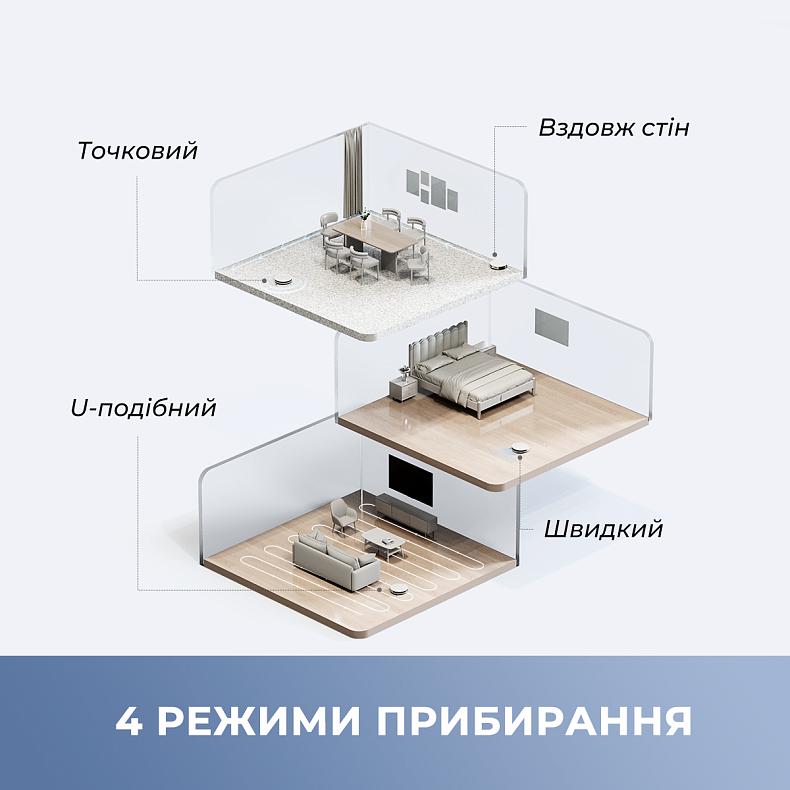 Робот пилосос MOVA E10