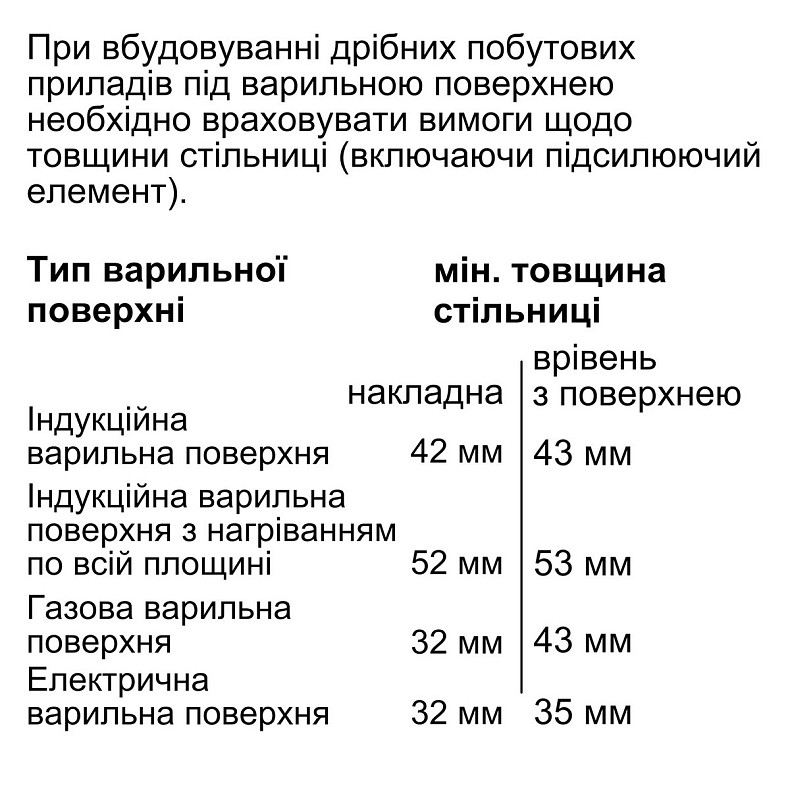 Духовой шкаф Bosch CMG7241B1