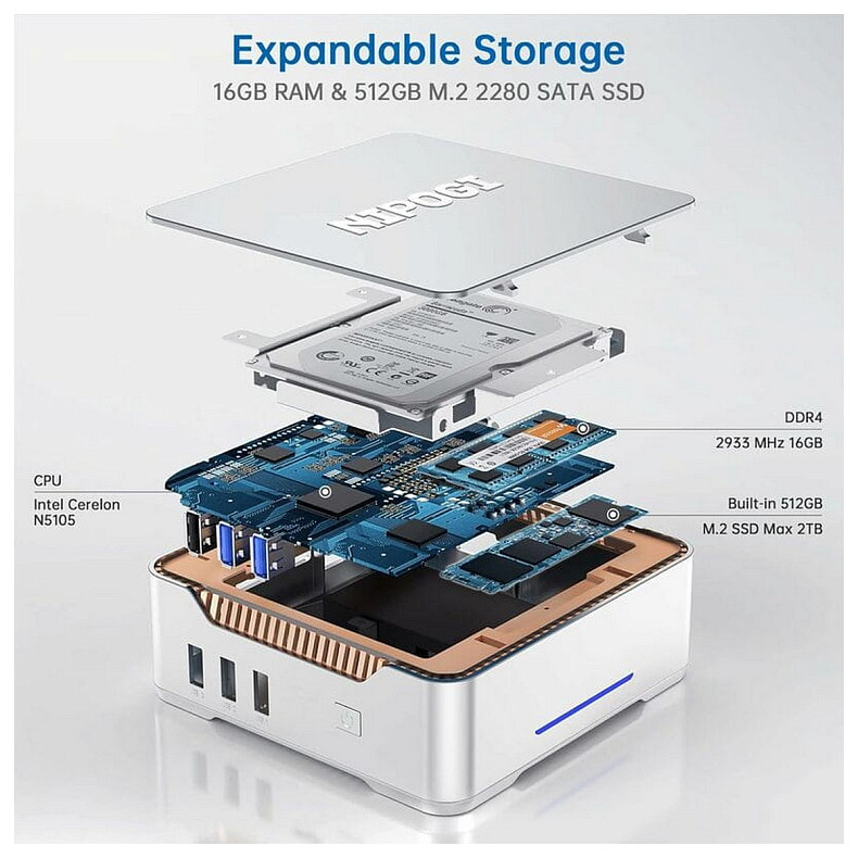 Неттоп NiPoGi GK3 Pro (665878528416)