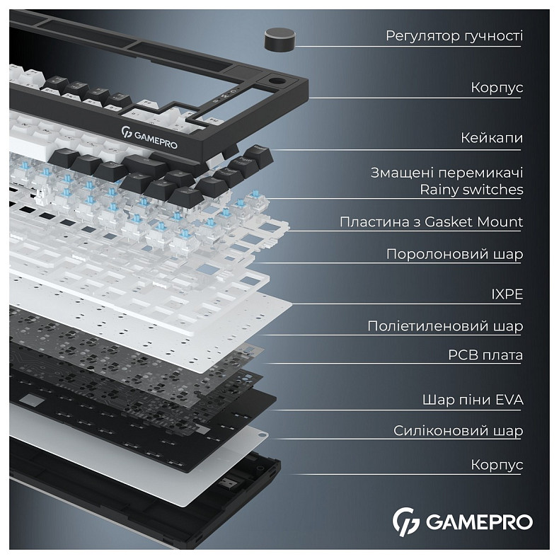 Клавиатура GamePro Asgard Valhalla Pro White (MK160W-D-Pro)