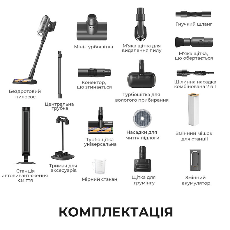 Бездротовий пилосос Dreame Z40 Station