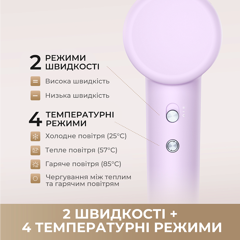 Фен Dreame Hair Dryer Gleam Purple (AHD12A-PPL)