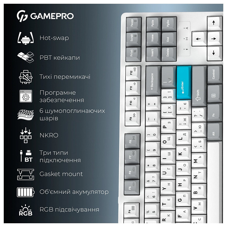 Клавиатура GamePro Asgard Ragnar Keychron Super Red Switch White (MK285WH)