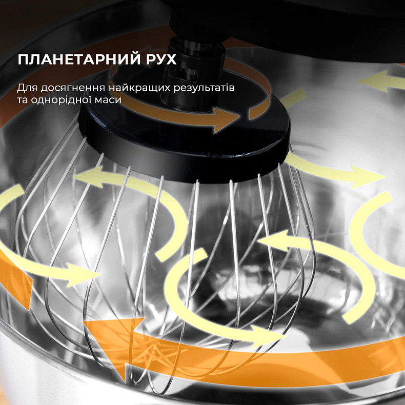 Миксер планетарный CECOTEC Cecomixer Compact