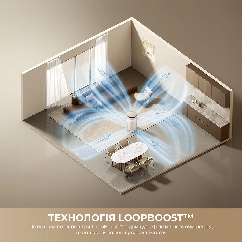 Очиститель воздуха Dreame FP10