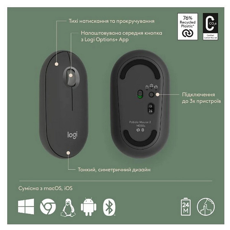 Комплект LOGITECH Pebble 2 Combo for Mac - TONAL GRAPHITE - US INT'L - BT - MAC