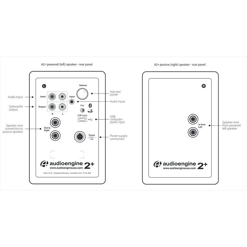 Моноблочная акустическая система AudioEngine A2+ BT Black