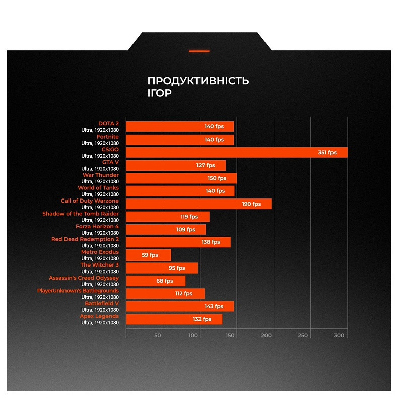 Персональний комп'ютер Expert PC Strocker (I134F16H1S536G9789)