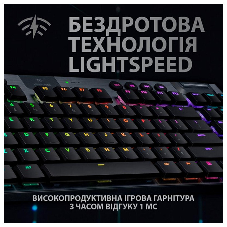 Клавиатура беспроводная Logitech G915 TKL Lightspeed Wireless RGB Mechanical Carbon Clicky Switch (920-009537)