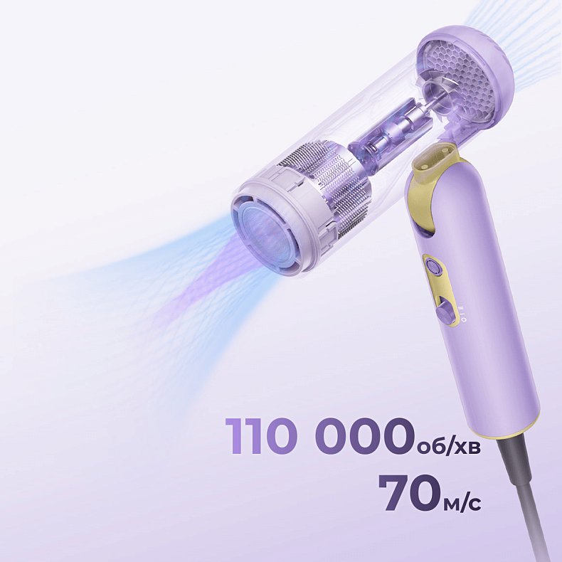 Фен Dreame Pocket Cake Purple-Grape Mousse (AHD51C-PPL)
