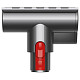 Пилосос Dyson SV27 V10 Absolute EU/CH/RU/MEA SNk/Ir/Co  (394115-01)