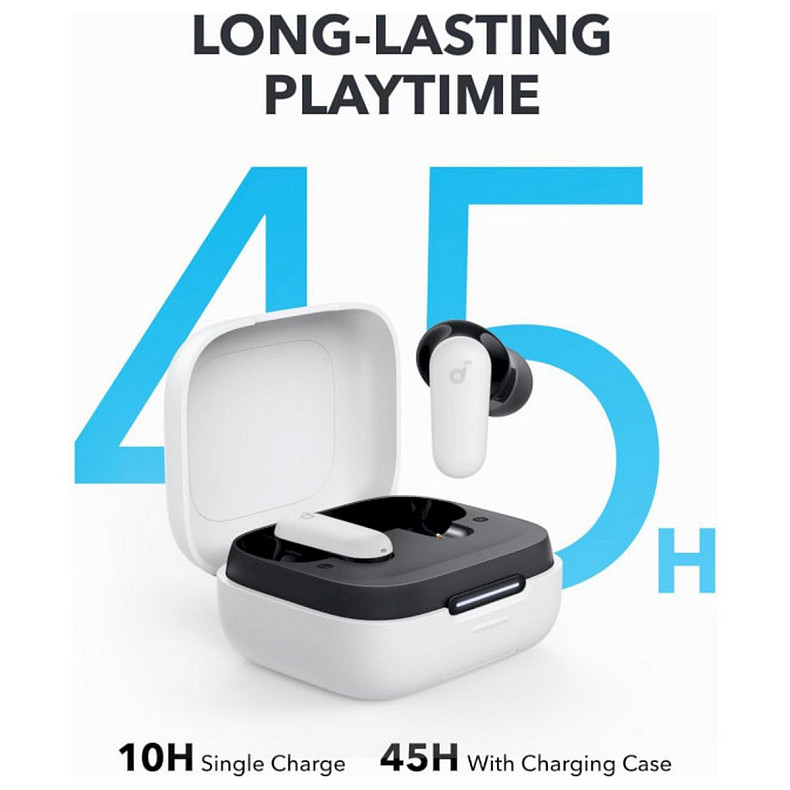 Наушники TWS Anker SoundCore P30i White (A3959Z21)