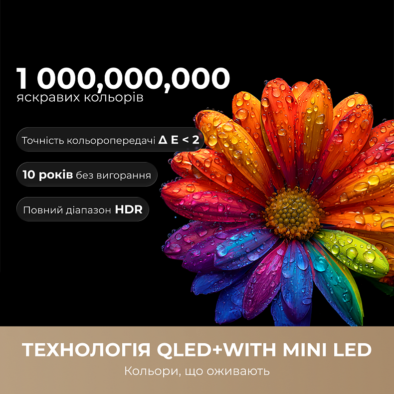 Телевізор Dreame Aura Mini LED 4K TV 65S100