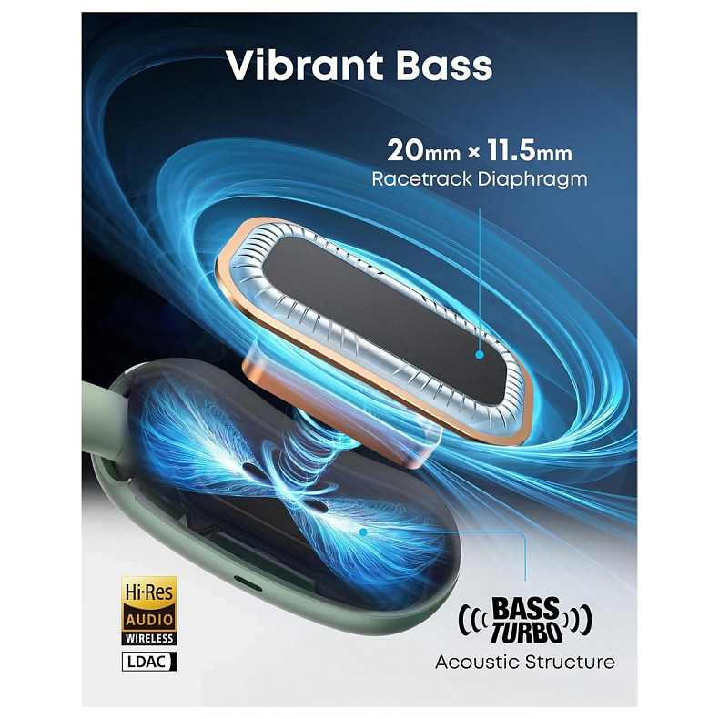 Навушники Anker SoundCore AeroFit 2 Green (A3874G61)