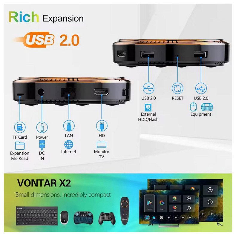 TV приставка Vontar X2 4/64