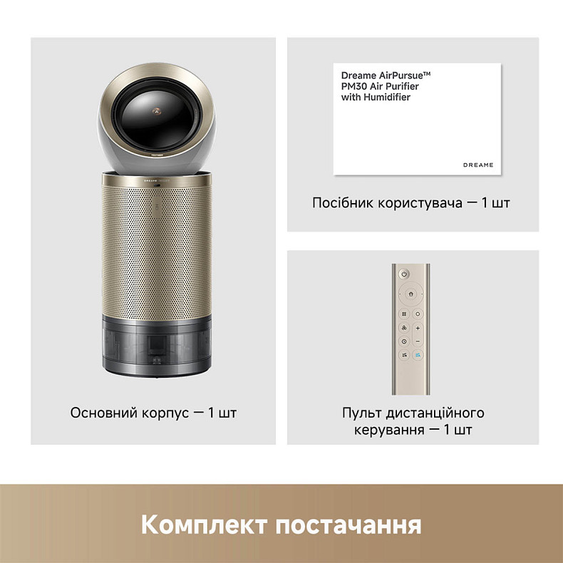 Очищувач повітря Dreame PM30