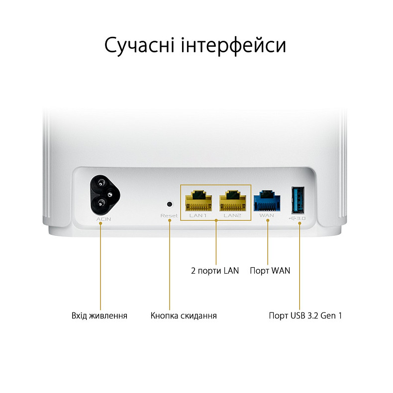 Wi-Fi Роутер Asus ZenWiFi AX Hybrid (XP4) 2PK White