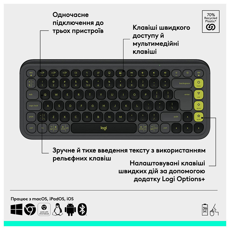 Клавиатура Logitech Pop Icon Keys Graphite (920-013157)