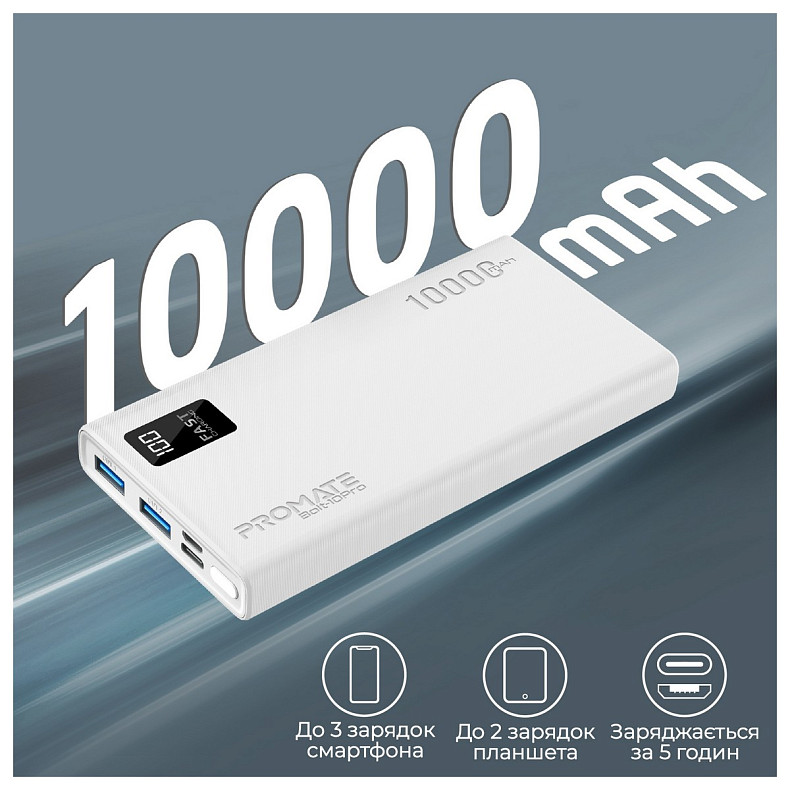 Универсальная мобильная батарея Promate Bolt-10Pro White 10000mAh