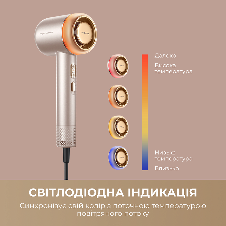 Фен Dreame Gusto SpaceGrey