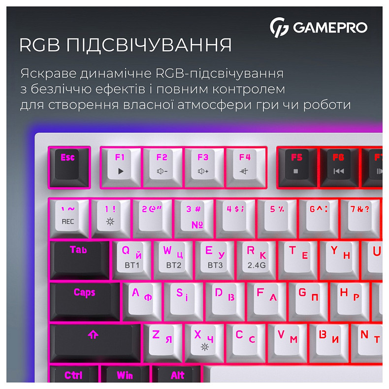 Клавіатура GamePro Asgard Valhalla QLAB Sakura Switch White With Display (MK160-W-D-QS-